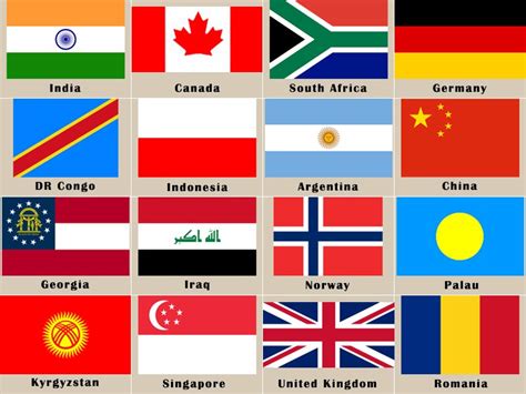 Find the Fake Flags Quiz .